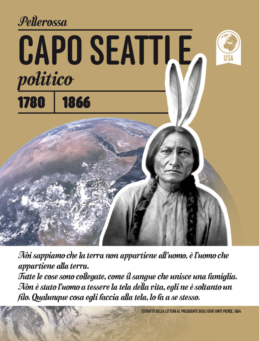 Capo Seattle - USA - 1780-1866